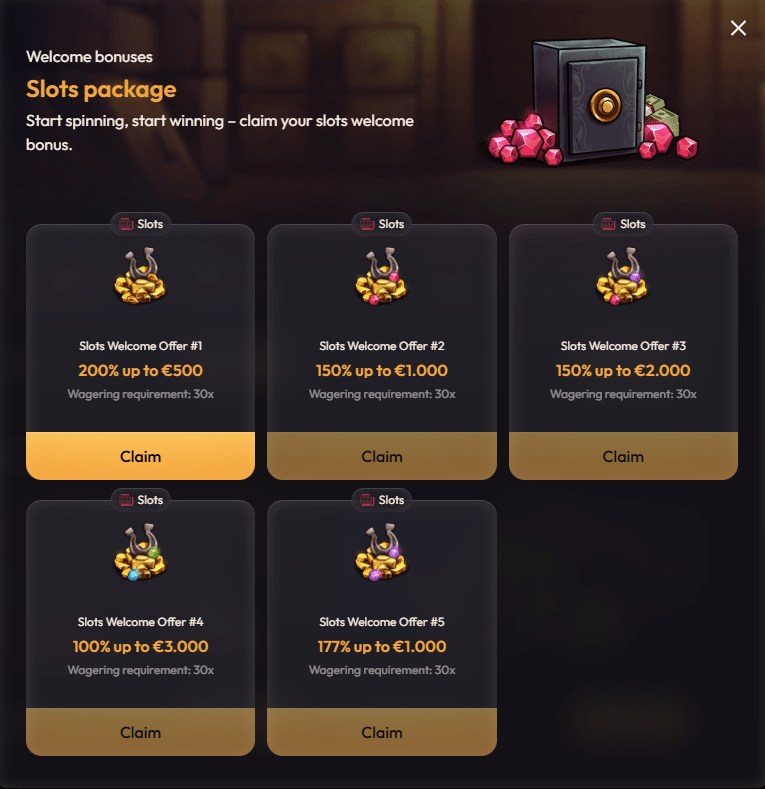 MadCasino Welcome Bonus